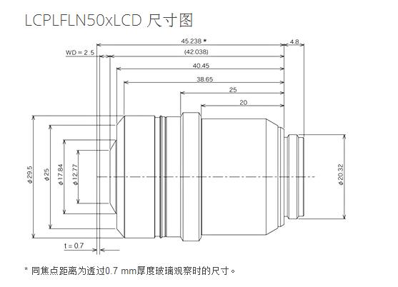奧林巴斯 液晶長(zhǎng)工作距離平場(chǎng)半復(fù)消色差物鏡 LCPLFLN-LCD