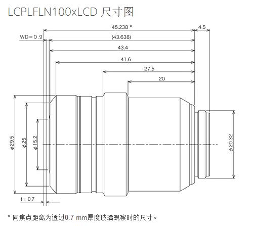 奧林巴斯 液晶長(zhǎng)工作距離平場(chǎng)半復(fù)消色差物鏡 LCPLFLN-LCD