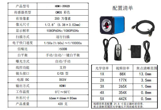 HDMI-200ZD 自動對焦相機(jī) 攝像頭 CCD HDMI高清攝像頭 實時對焦