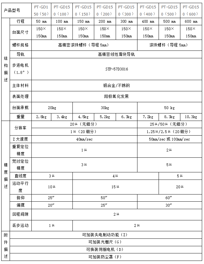 電動(dòng)四軸拉伸平移臺(tái) 位移臺(tái) 電動(dòng)滑臺(tái)