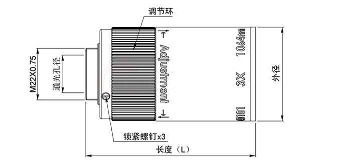 派迪威KS14系列激光擴束鏡