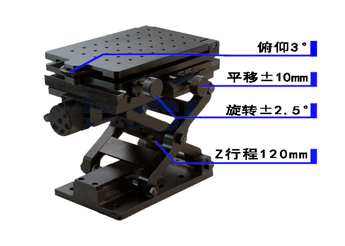SDZ-402M手動四維平臺/光學(xué)實驗調(diào)整架/多維可調(diào)光具固定座