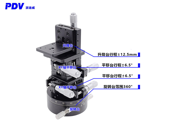 六維手動(dòng)組合臺(tái)/精密組合臺(tái)XYZ多維平臺(tái)微分頭驅(qū)動(dòng) SDZ-601M